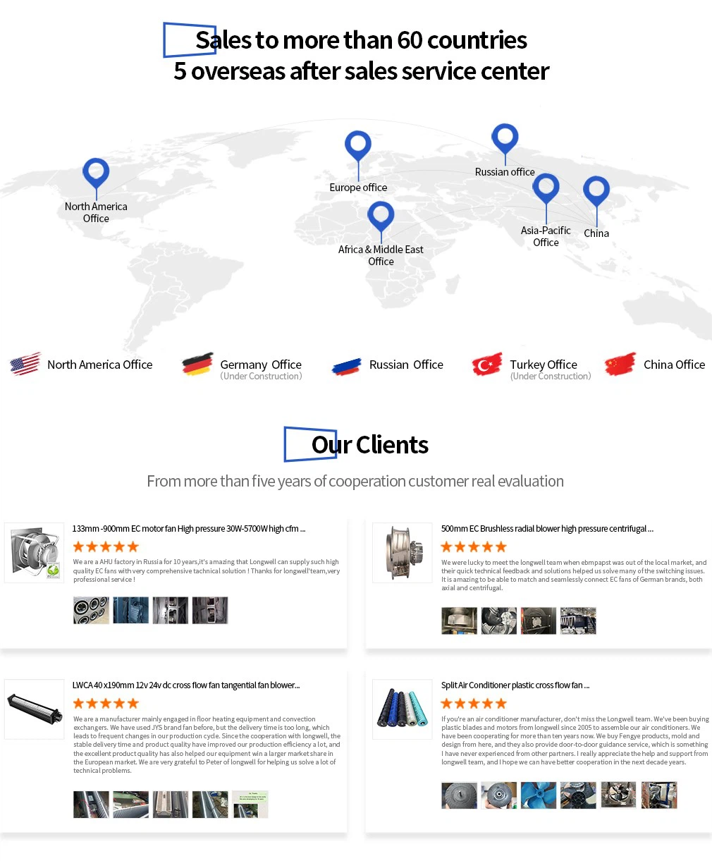 13-Maps and comments 13-Maps and comments
