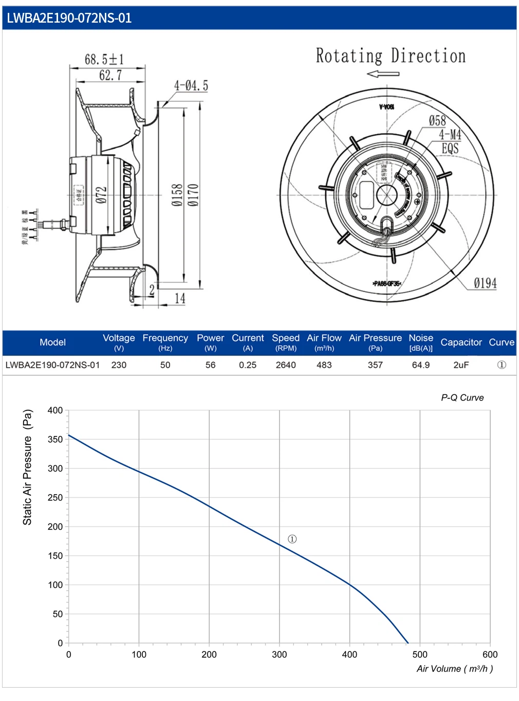 2-Product parameters-1 2-Product parameters-1