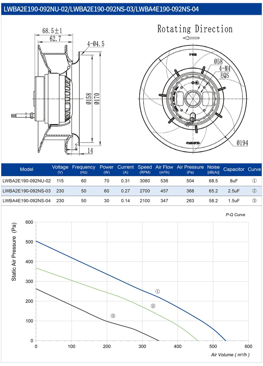2-Product parameters-2 2-Product parameters-2